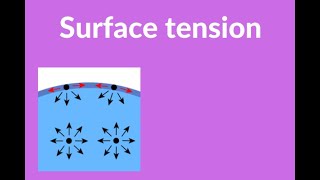 Surface and Interfacial Phenomena  For Pharmacy Students [upl. by Dori123]