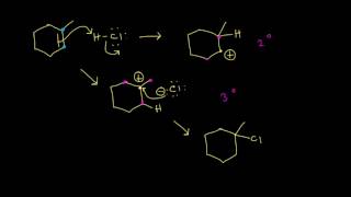 Hydrohalogenation  Alkenes and Alkynes  Organic chemistry  Khan Academy [upl. by Adnael]