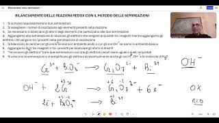 Bilanciamento reazioni redox in ambiente basico con il metodo delle semireazioni  video 2 [upl. by Asertal]