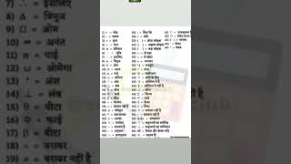 name in the maths in hindi [upl. by Dylane]