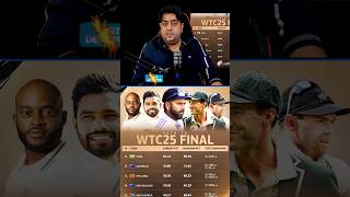 Qualification Scenario for WTC Final🤔 india australia qualification scenario wtc wtcfinal [upl. by Inglis]