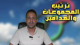 ترتيب المجموعات والهدافين بالكامل بعد فوز المغرب ومصر مواعيد مباريات ربع نهائي أولمبياد باريس 2024 [upl. by Duyne]