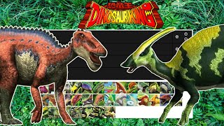 Dinosaur King Arcade  All Grass Dinosaurs Tier List [upl. by Zelda958]