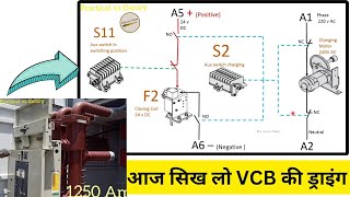 VCB controlling  interview  interlocking  HT  panel servicing  Drawing  practical [upl. by Tito]