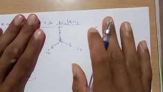 Point group of BF3 BCl3 BX3 point group of boron trifluoride Boron trichloride [upl. by Naejeillib]