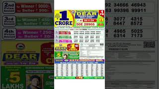 DEAR LOTTERY SAMBAD MORNING 1PM RESULT TODAY LIVE DRAW ON 25112024 NAGALAND [upl. by Izzy]