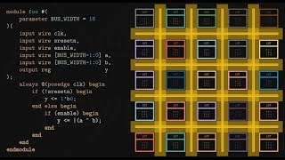 Whats an FPGA [upl. by Ennaid]