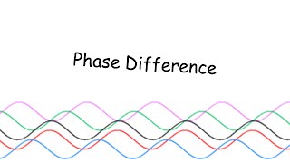 Phase Difference  A level Physics [upl. by Parnell748]