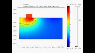 100 sec Cardiac RF Ablation Comsol 35 Simulation with Arrhenius Damage Contour [upl. by Yrbua]