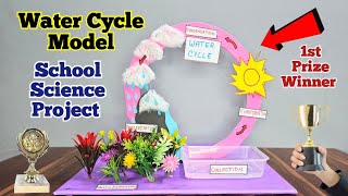 Water Cycle Model  Water Cycle Working Model  Water Cycle Project  Science Project science [upl. by Susy]