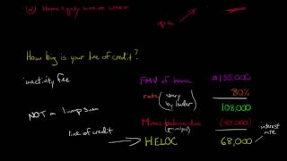 Home Equity Line of Credit HELOC [upl. by Magena]