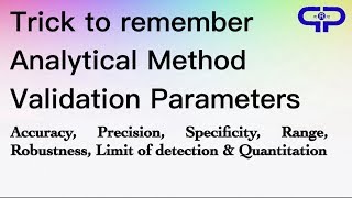 ICH Q2R1 Analytical method validation [upl. by Lak]