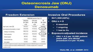 Biologics and Osteoporosis [upl. by Files]