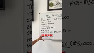 Whats the easiest way to manage your finances in trucking [upl. by Tricia]