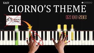 Giornos Theme  Easy Piano Tutorial [upl. by Genet]