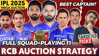 IPL 2025  RCB AUCTION STRATEGY  IPL 2025 RCB SQUAD [upl. by Cilka309]