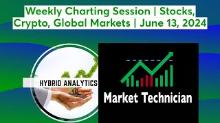 Weekly Charting Session  Stocks Crypto Global Markets  June 13 2024 [upl. by Lynsey]