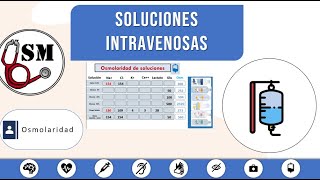 Soluciones intravenosas osmolaridad explicado【Simula en Med】soluciones [upl. by Iruj632]