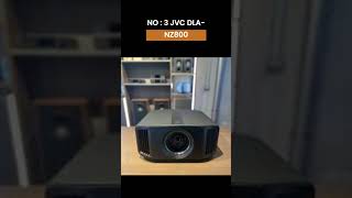 Top 5 Best Home Theater Projectors 2024 [upl. by Fraze]