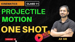 Kinematics  Projectile Motion  Projectile Motion Physics Class 11  Projectile Motion Physics [upl. by Chung926]