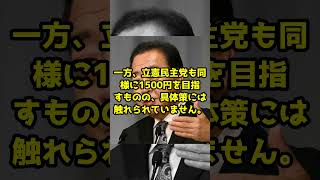 最低賃金1500円公約、各党具体策無し 最低賃金1500円 衆院選2024 賃上げ 中小企業支援 内部留保課税 経済政策 立憲民主党 自民党 公明党 選挙公約 [upl. by Paik]