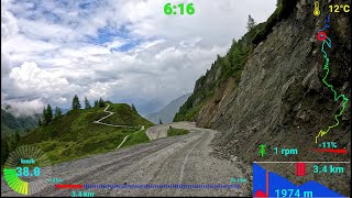 Scenic MTB Indoor Cycling Workout Kitzsteinhorn to Kaprun Telemetry 4K Video [upl. by Aral297]