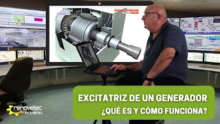 EXCITATRIZ DE UN GENERADOR ¿QUÉ ES Y CÓMO FUNCIONA [upl. by Nael562]