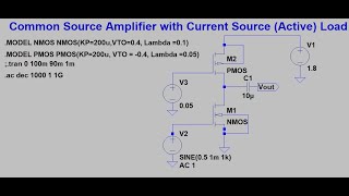 2 CS amplifier with Current Source Load in LTspice [upl. by Veal523]