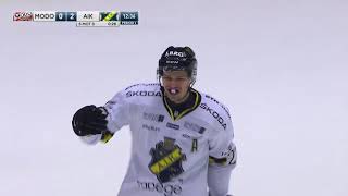 Highlights Modo  AIK  Fjällräven Center [upl. by Adao385]