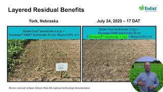 Key Differences Between Enlist® Herbicides and Incrop Dicamba Herbicides [upl. by Cathyleen]