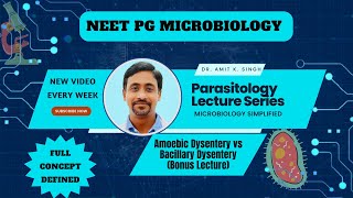 NEET PG Amoebic dysentery vs Bacillary dysentery by Dr Amit Singh MBBS MD Micro [upl. by Drescher798]