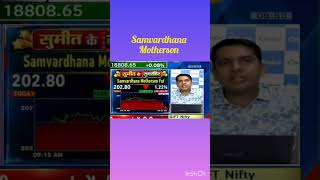 samvardhana motherson share latest news  motherson sumi latest news  Nitesh Singh Bhati [upl. by Rexana]