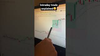 Intraday trade explained 😊 banknifty nifty ytshorts optiontrading zerohero shortsfeed [upl. by Modnar165]