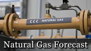 March 21 Natural Gas Analysis and Forecast [upl. by Hertzfeld]