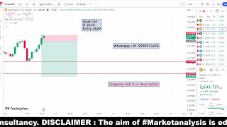 Gold Daily analysis  23 Sep Gold Analysis today  Gold Live analysis  Gold Forecast [upl. by Seel]