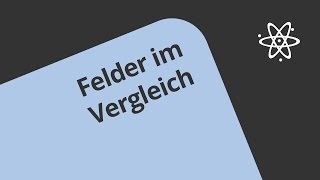 Verschiedene Felder im Vergleich  Physik  Elektrizität und Magnetismus [upl. by Hacceber]