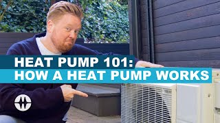 How Do Heat Pumps Work  Heat Pumps Explained [upl. by Sochor206]