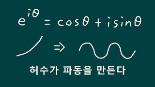 물리와 수학의 연관성  오일러 공식  허수가 파동을 만든다 [upl. by Airod]