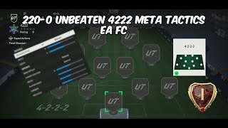 2200 BEST META 4222 CUSTOM TACTICS WEXPLANATION EA FC [upl. by Annetta426]