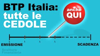 Tutti i BTPITALIA e le loro cedole Calcolo dei ratei per comprare e vendere dopo il collocamento [upl. by Jocko]