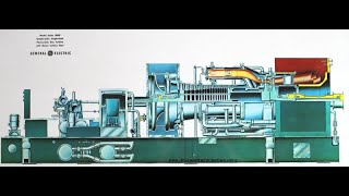 Gas Turbine Power Plant Details  powerplantlearning [upl. by Galatia]