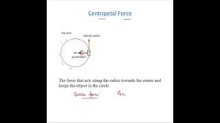 🌀 Unlock the secrets of Centripetal Force [upl. by Kenon]