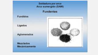 Soldadura por Arco sumergido [upl. by Remsen108]