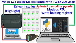 Python coding control 16 motors with PLC S7200 Smart via Modbus RTU Highlight video [upl. by Notsuoh787]