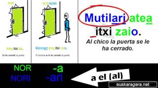 NOR NORI NORK Examen euskera lo más importante para hablar euskera Aditz ariketak ondo egin [upl. by Einnalem]