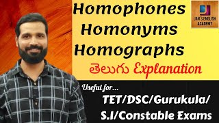 HOMONYMS HOMOPHONES AND HOMOGRAPHS [upl. by Isaak734]