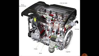 Transformando un Motor de Gasolina a Hidrógeno Es posible Explicación [upl. by Ynohta]