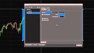 How to Use Drawing Tools on eSignal Trading Platform  Training Video [upl. by Walford]