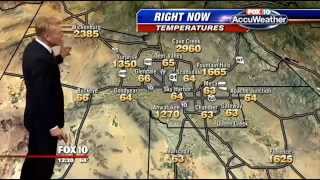 Weather map goes crazy live on the air [upl. by Smitt245]