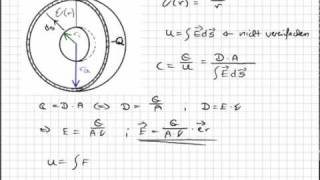 Kapazität eines Kugelkondensators [upl. by Elohcin]